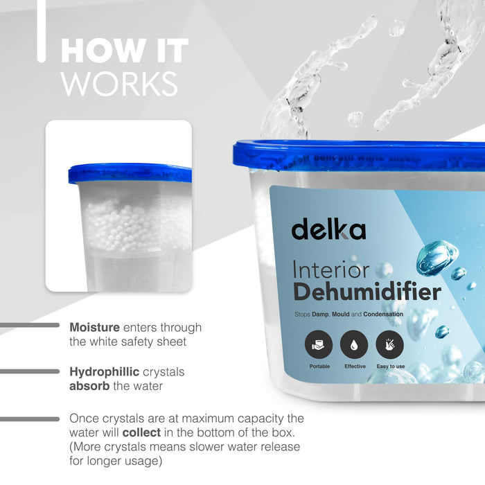 Delka Dehumidifiers 500ml Moisture, Damp Absorbers, Disposable Condensation Remover, Dehumidifiers for Mould Compact & Portable Design for Bedroom, Kitchen, Office, Bathroom, Garage, Wardrobe